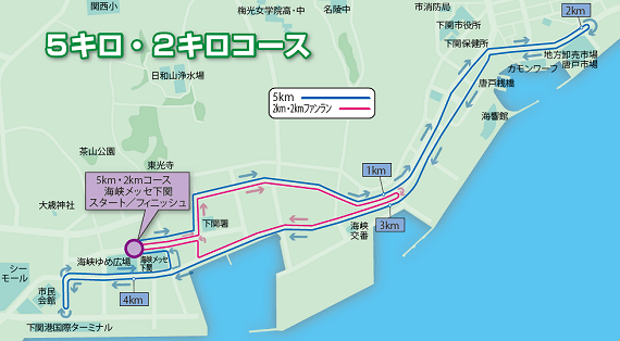 5km 2km