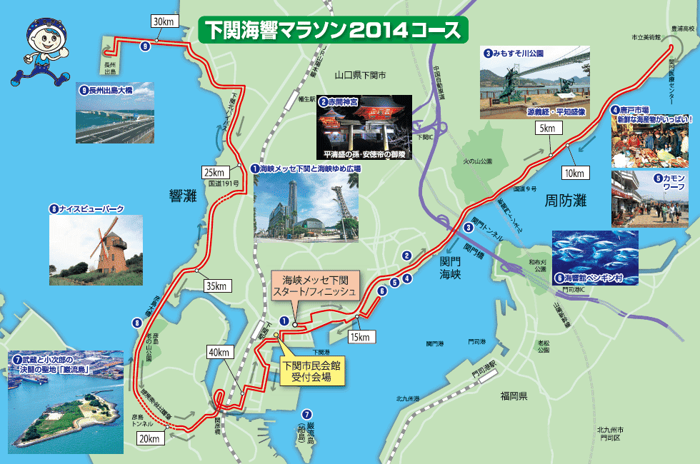 コースマップ
